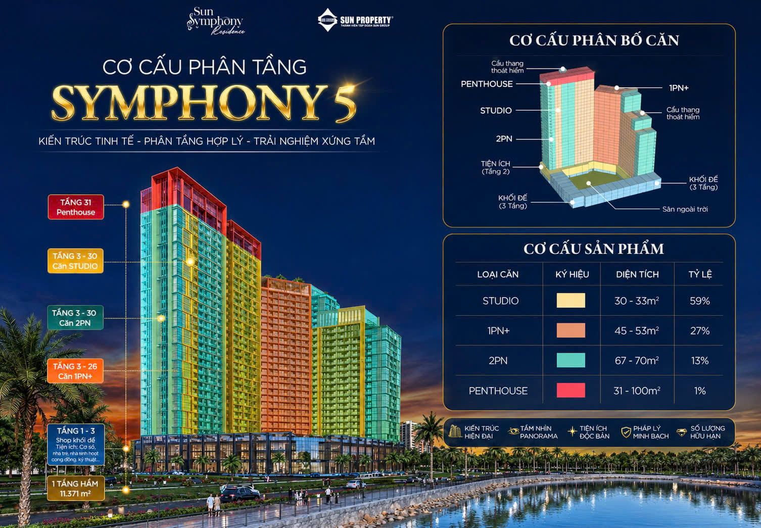 Co cai phan tang 1