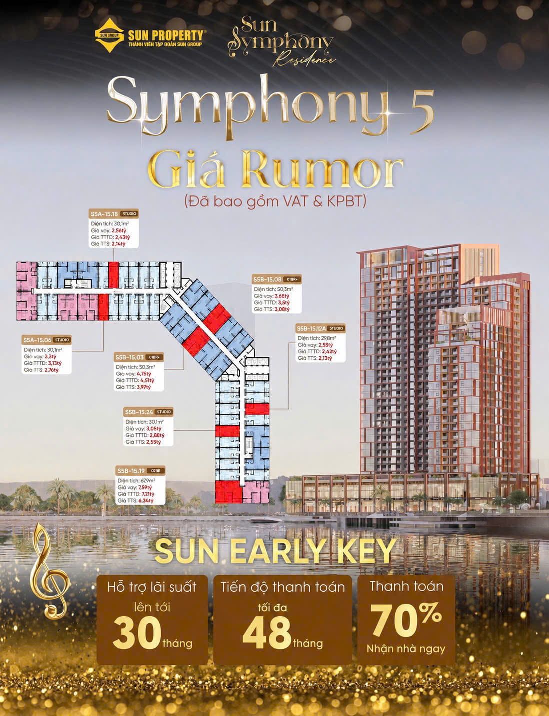 Gia rumor 1